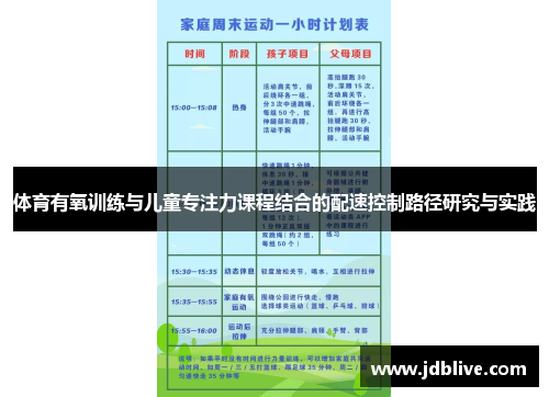 体育有氧训练与儿童专注力课程结合的配速控制路径研究与实践