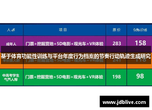 基于体育功能性训练与平台年度行为档案的节奏行动轨迹生成研究